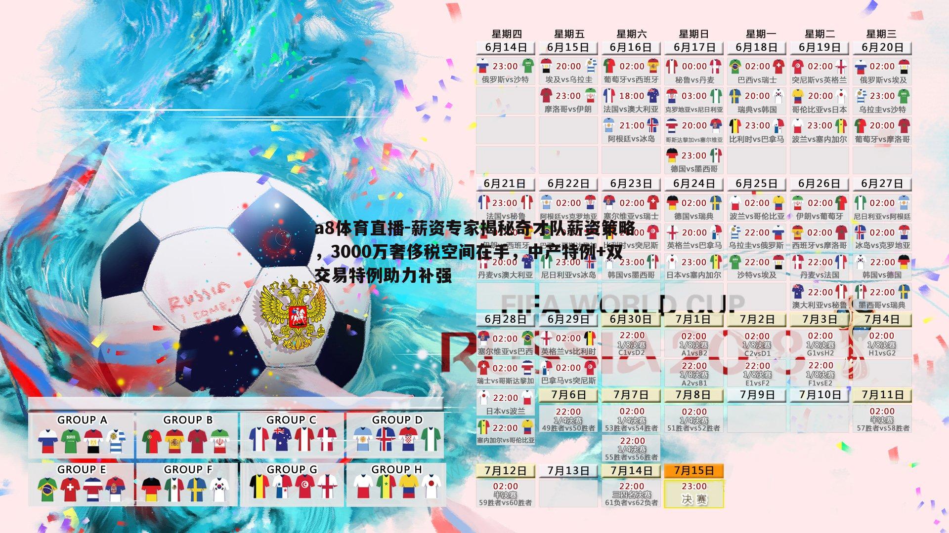 a8体育直播-薪资专家揭秘奇才队薪资策略，3000万奢侈税空间在手，中产特例+双交易特例助力补强