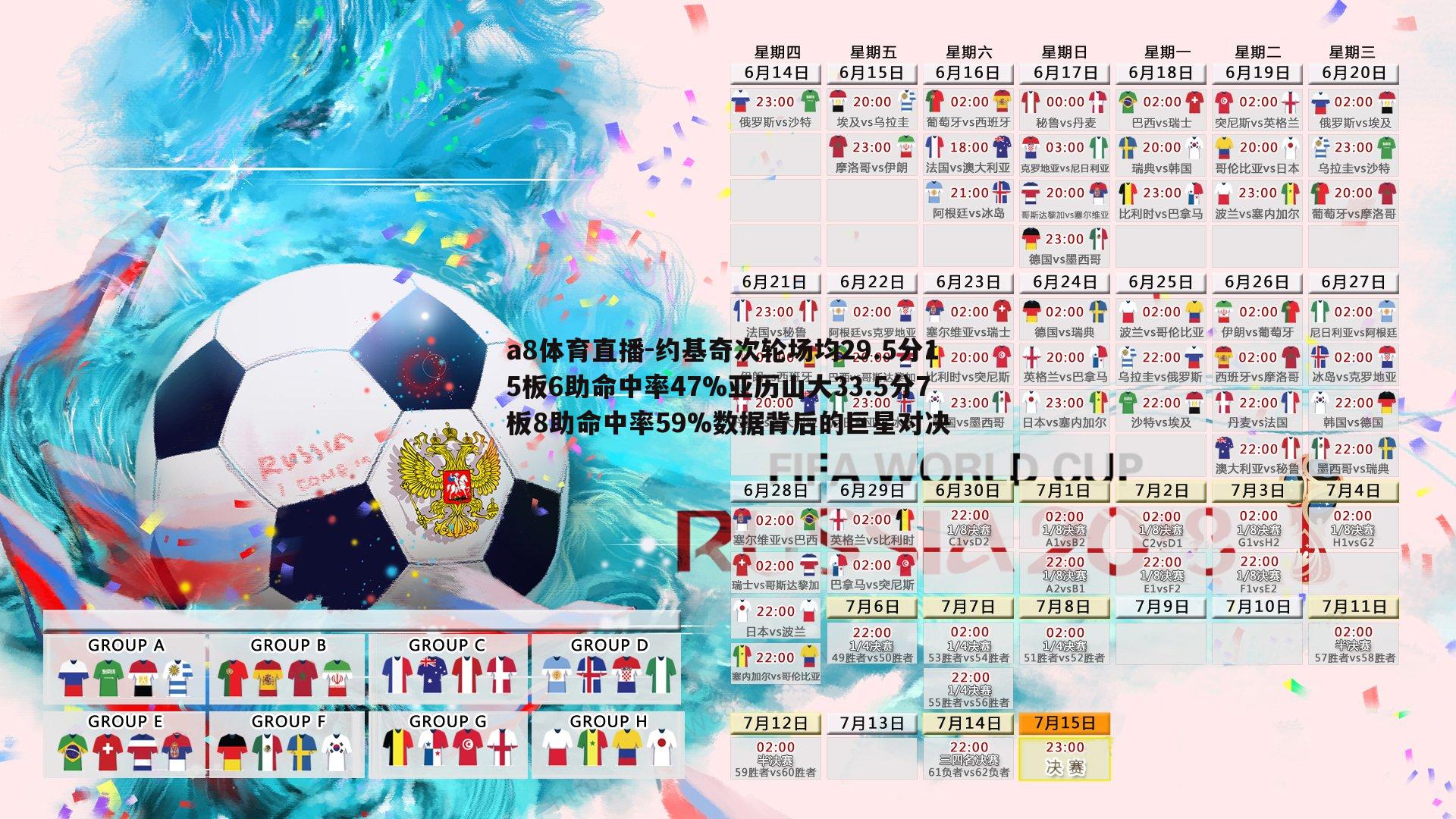 a8体育直播-约基奇次轮场均29.5分15板6助命中率47%亚历山大33.5分7板8助命中率59%数据背后的巨星对决